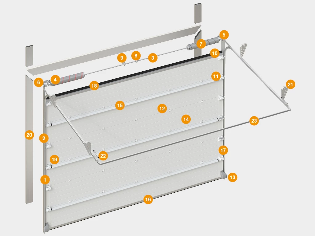 ПРОМЫШЛЕННЫЕ ISD THERMALPRO